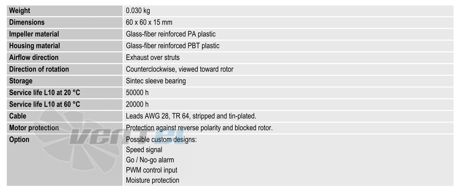 Ebmpapst 612FL-680 - описание, технические характеристики, графики