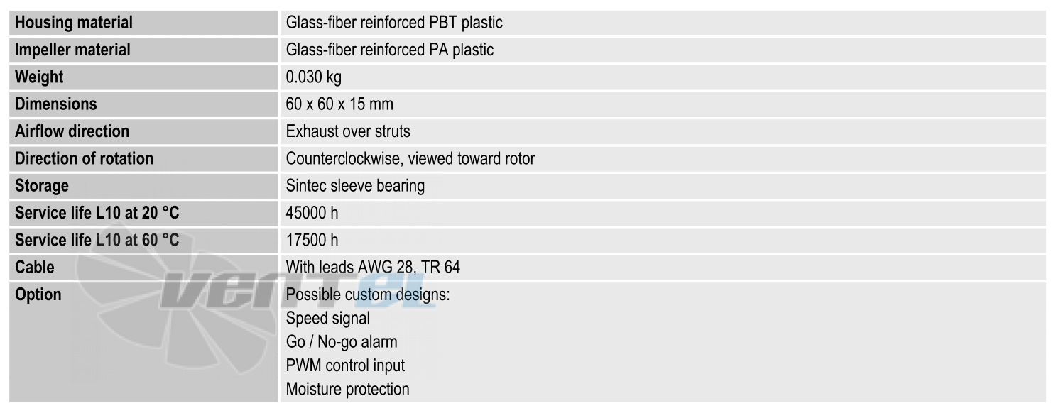 Ebmpapst 614F39H-691 - описание, технические характеристики, графики