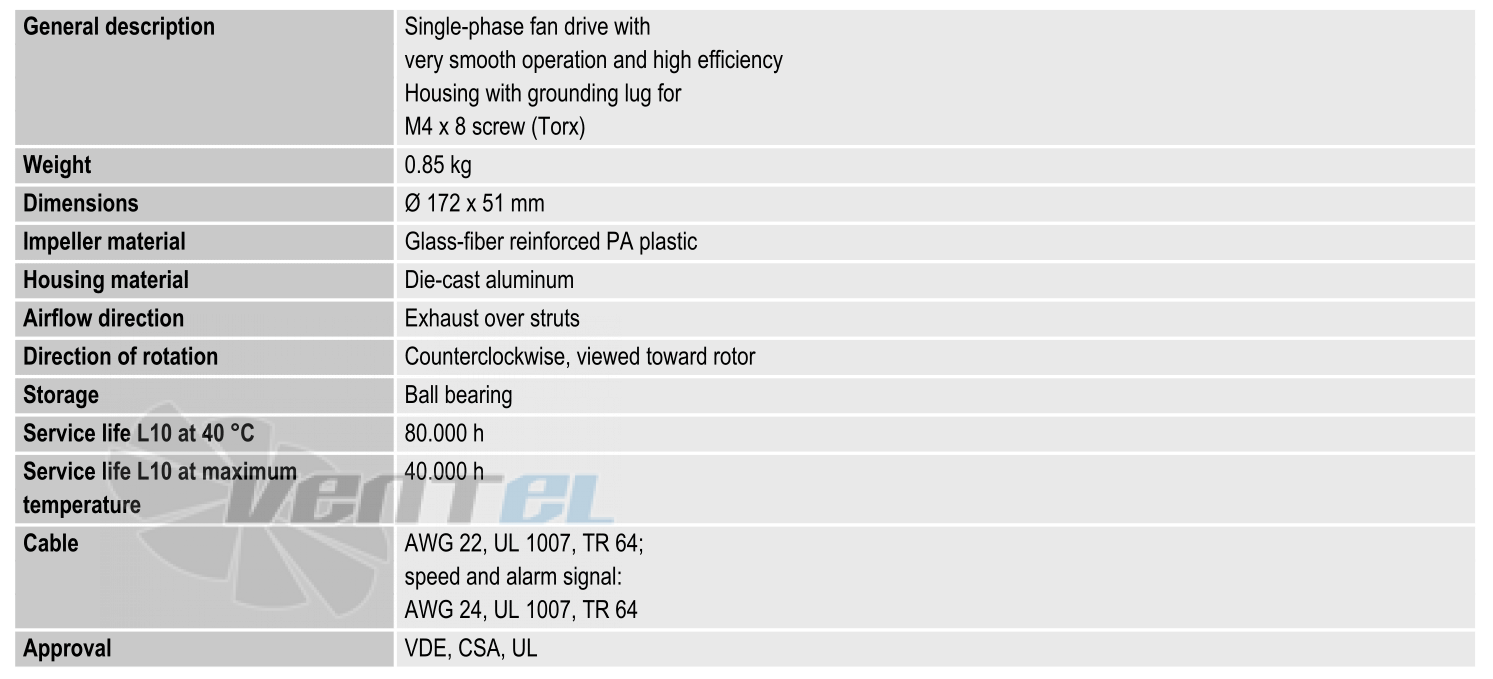 Ebmpapst 6314N-2HHP - описание, технические характеристики, графики