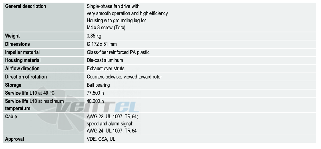 Ebmpapst 6318N-2H3P - описание, технические характеристики, графики