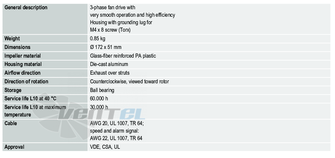 Ebmpapst 6318N-2TDH3P - описание, технические характеристики, графики