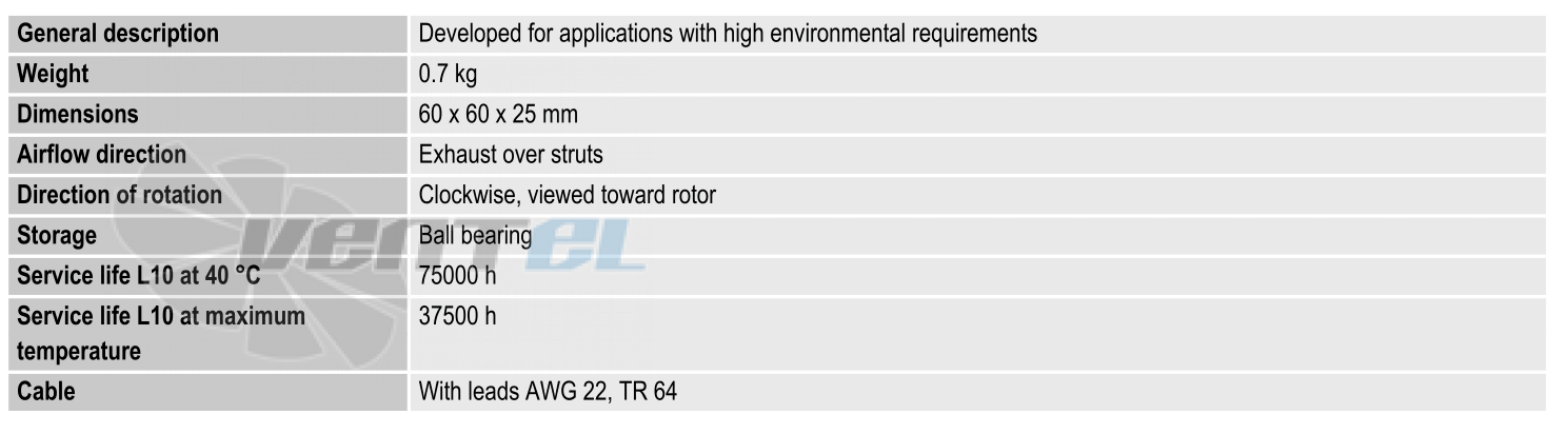 Ebmpapst 634-2HHPU - описание, технические характеристики, графики