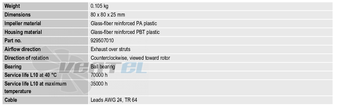 Ebmpapst 8452-2HP - описание, технические характеристики, графики