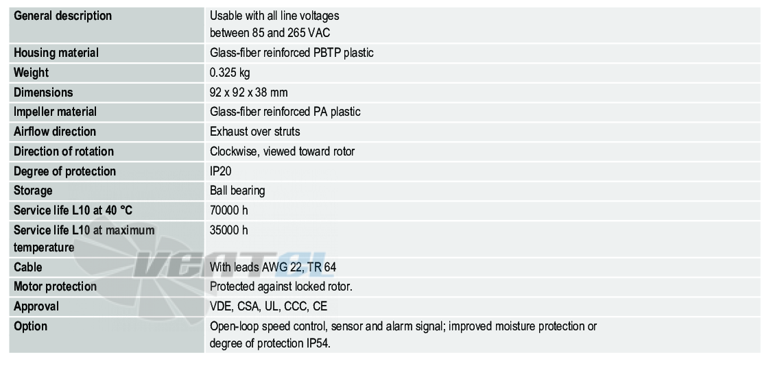 Ebmpapst AC3200JH - описание, технические характеристики, графики