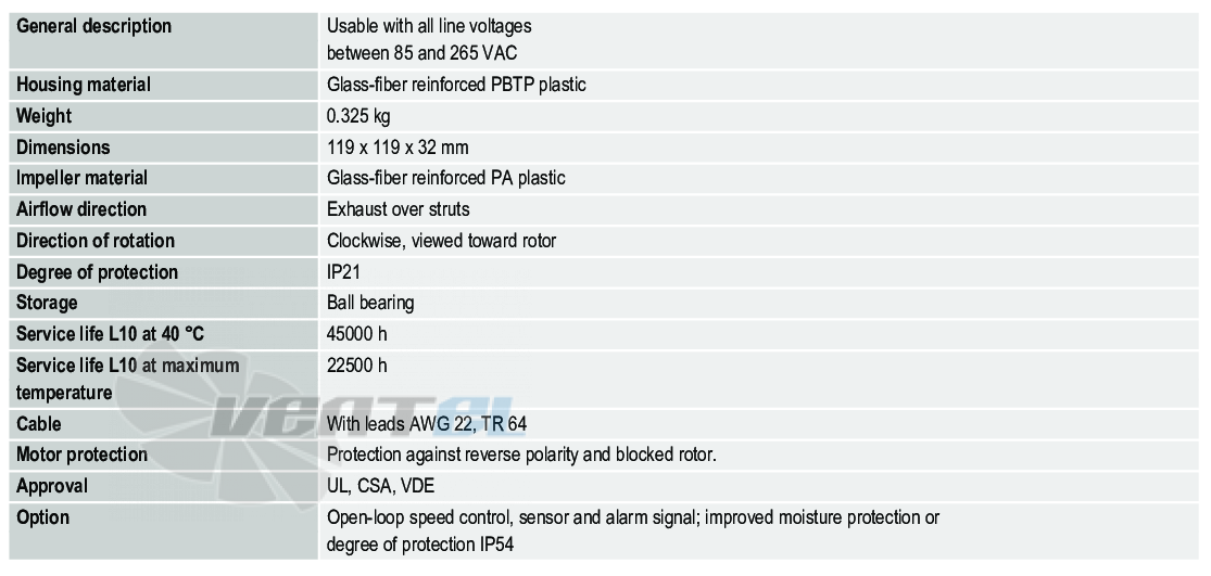 Ebmpapst AC4300H - описание, технические характеристики, графики