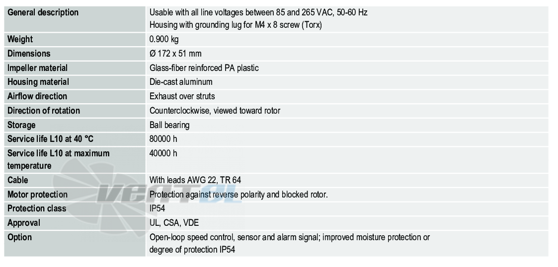 Ebmpapst AC6200NM - описание, технические характеристики, графики