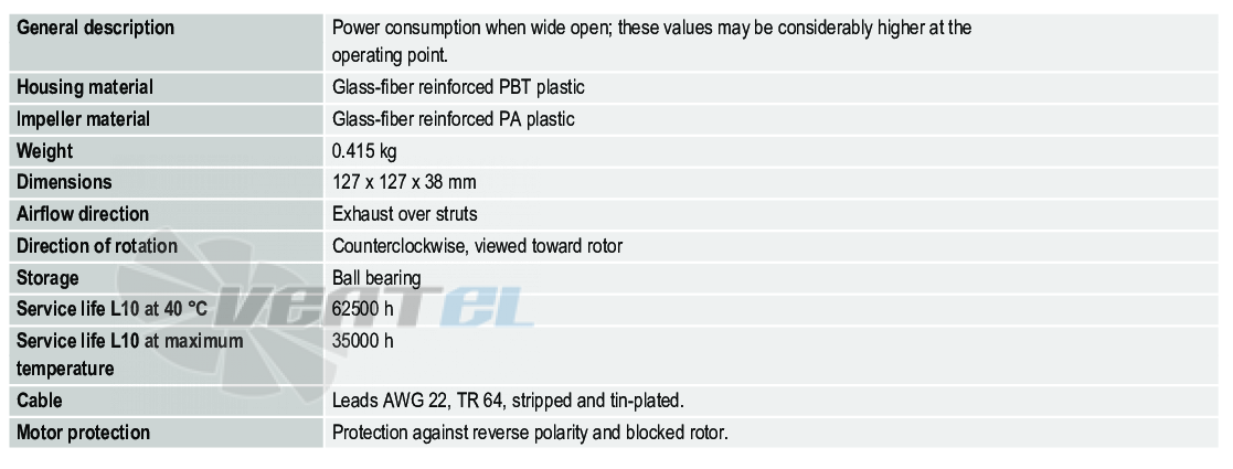 Ebmpapst DV5214-2HP - описание, технические характеристики, графики