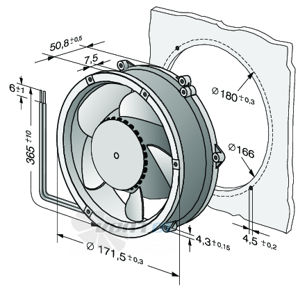 Ebmpapst DV6224TDA - описание, технические характеристики, графики