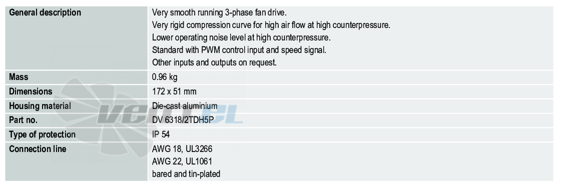 Ebmpapst DV6318-2TDH5P-2 - описание, технические характеристики, графики