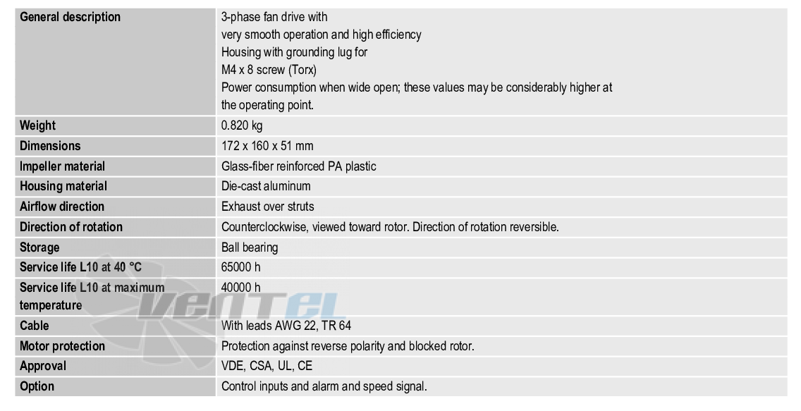 Ebmpapst DV6424TDA - описание, технические характеристики, графики