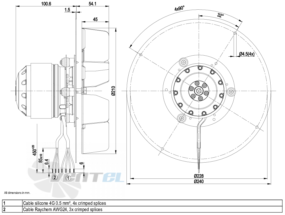 Ebmpapst R2E210-AB34-01 - описание, технические характеристики, графики