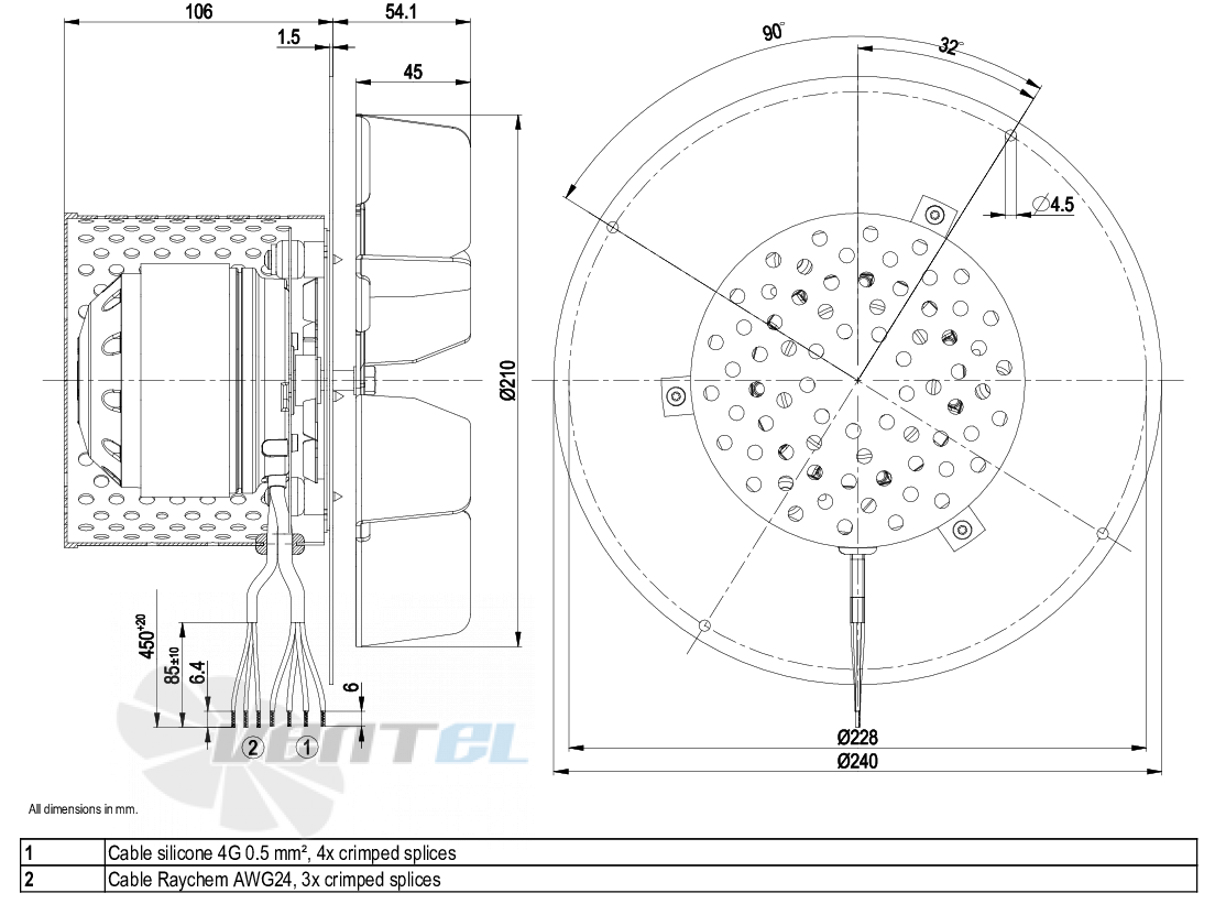 Ebmpapst R2E210-AB34-05 - описание, технические характеристики, графики