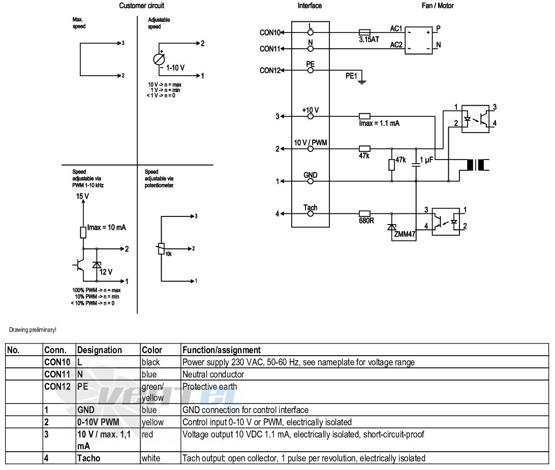 Ebmpapst R3G146-AH23-01 - описание, технические характеристики, графики