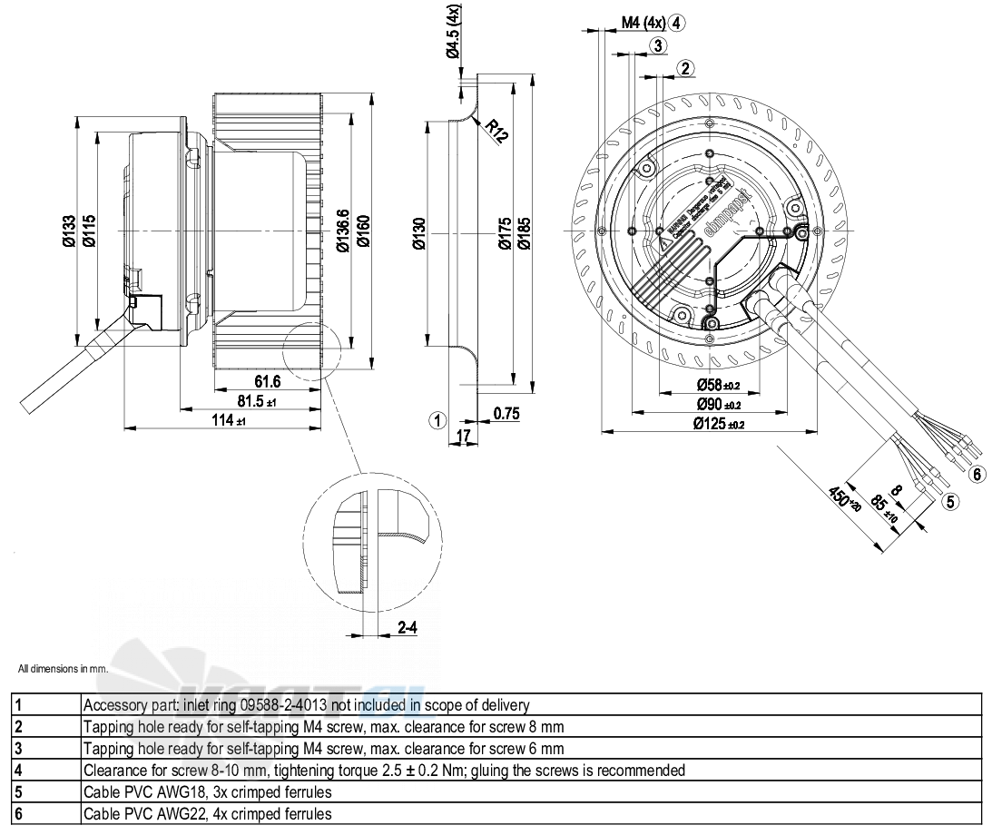 Ebmpapst R3G160-AC70-01 - описание, технические характеристики, графики