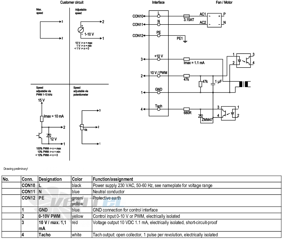 Ebmpapst R3G160-AN01-01 - описание, технические характеристики, графики