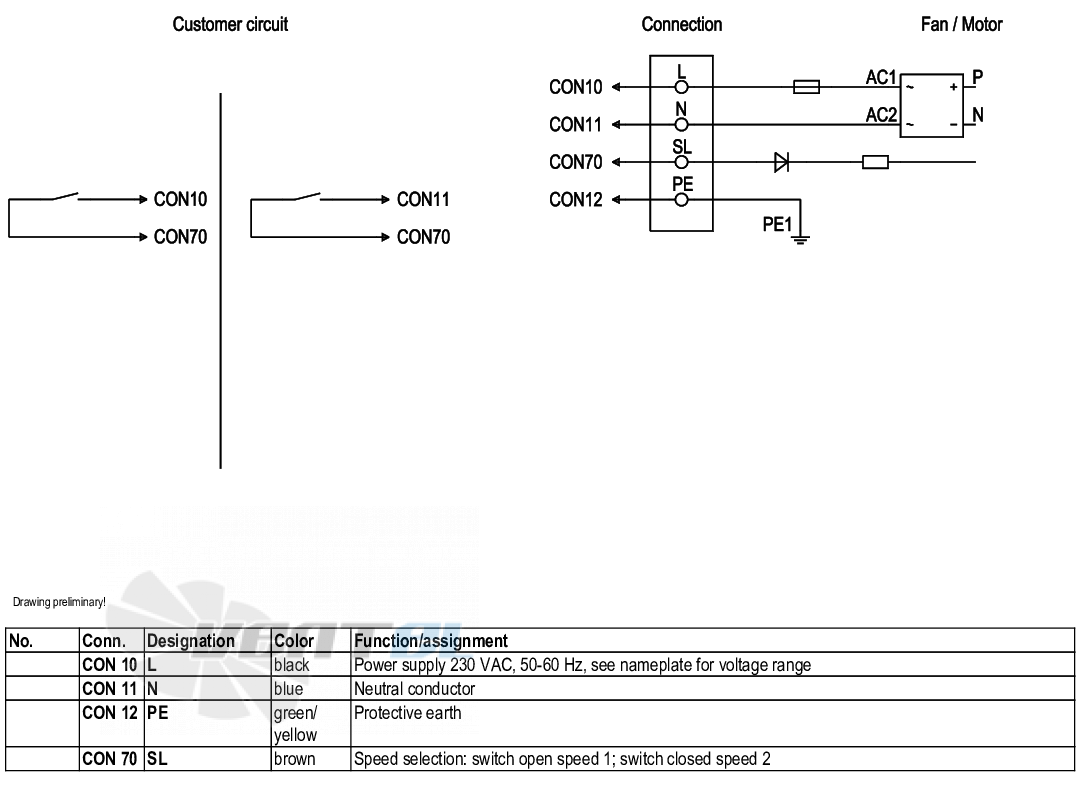 Ebmpapst R3G190-RB01-01 - описание, технические характеристики, графики