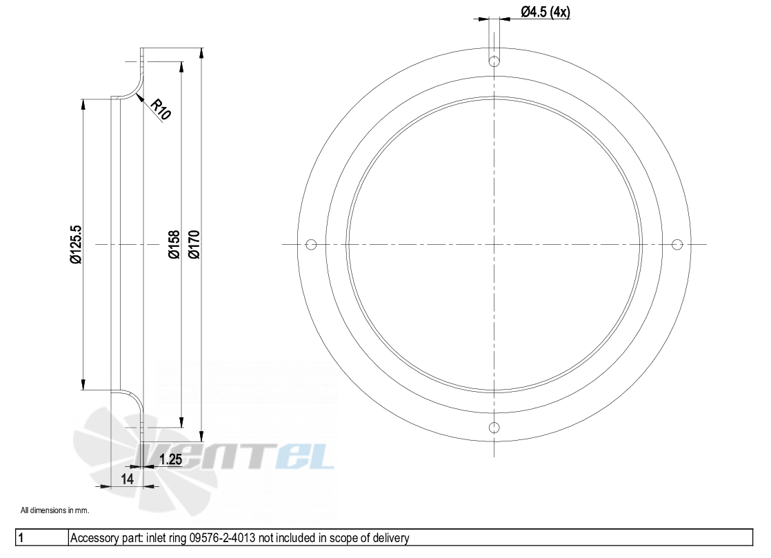 Ebmpapst R3G190-RC05-03 - описание, технические характеристики, графики