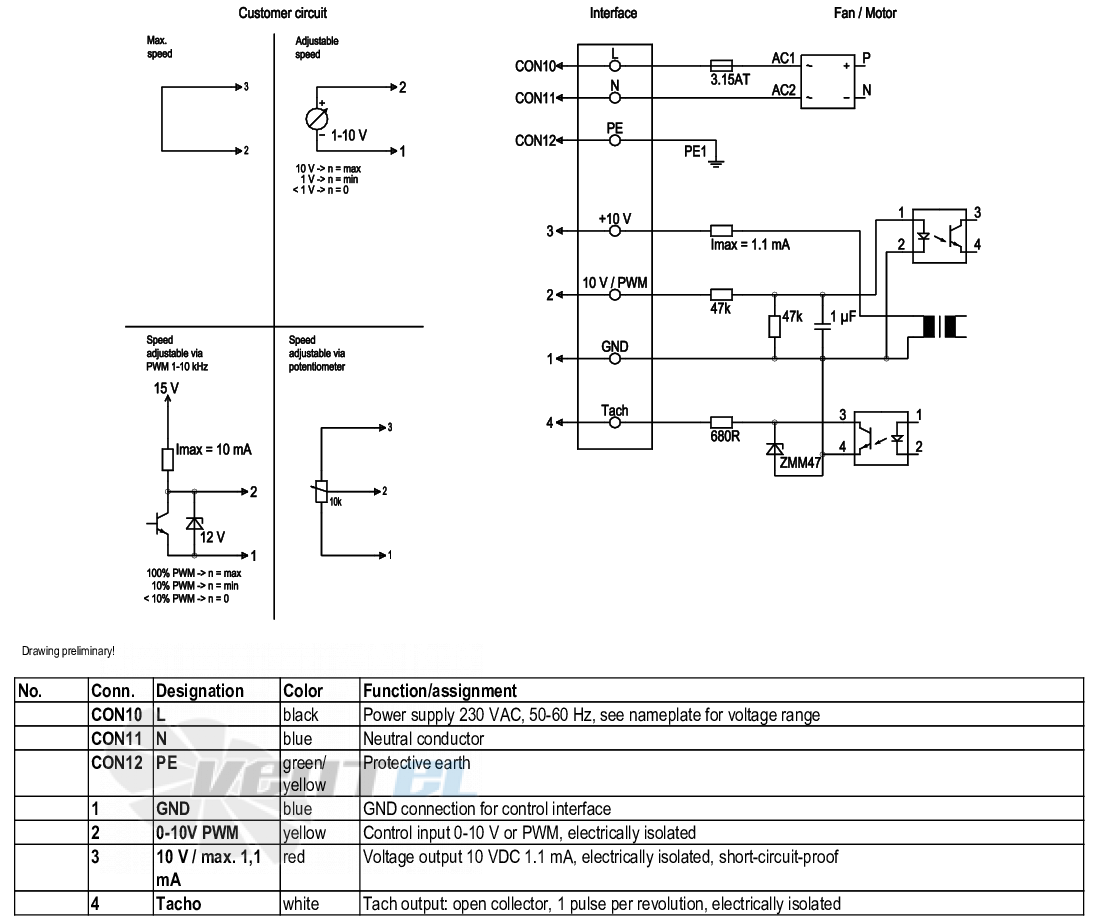 Ebmpapst R3G190-RC05-03 - описание, технические характеристики, графики