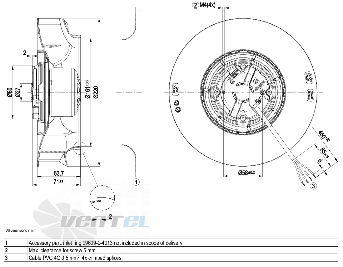 Ebmpapst R3G220-RC05-01 - описание, технические характеристики, графики