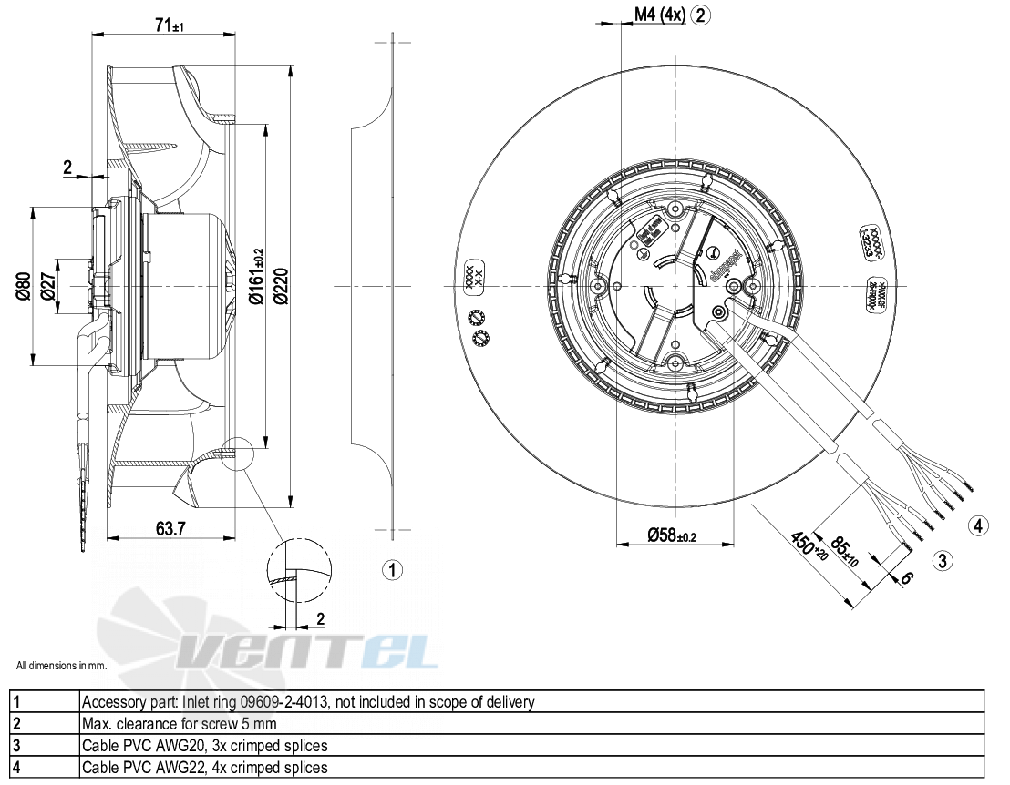 Ebmpapst R3G220-RC05-03 - описание, технические характеристики, графики