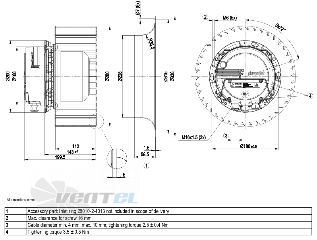 Ebmpapst R3G280-AN32-01 - описание, технические характеристики, графики