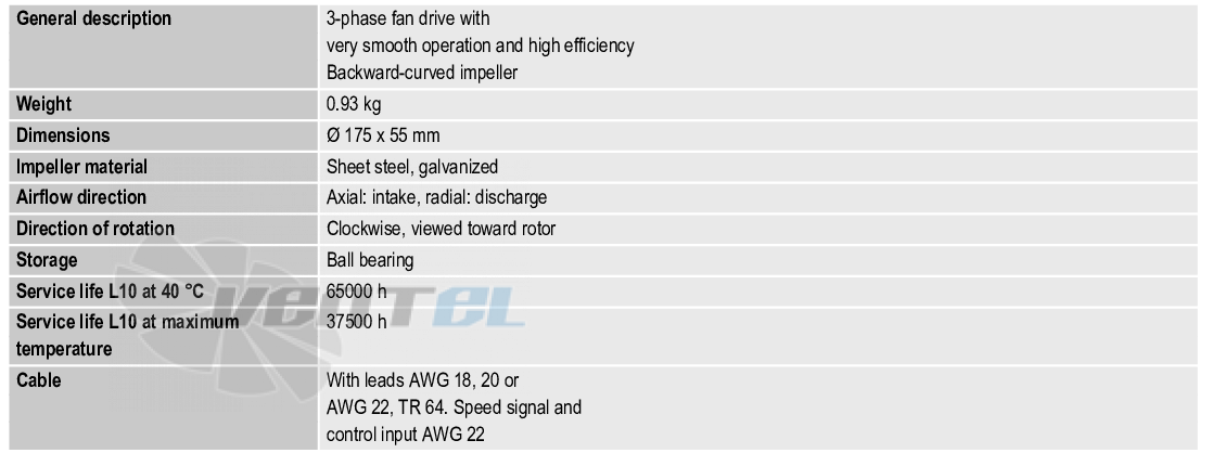 Ebmpapst REF175-3018-2TDP - описание, технические характеристики, графики