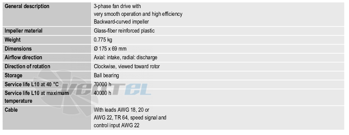 Ebmpapst RER175-42-18-2TDMP - описание, технические характеристики, графики