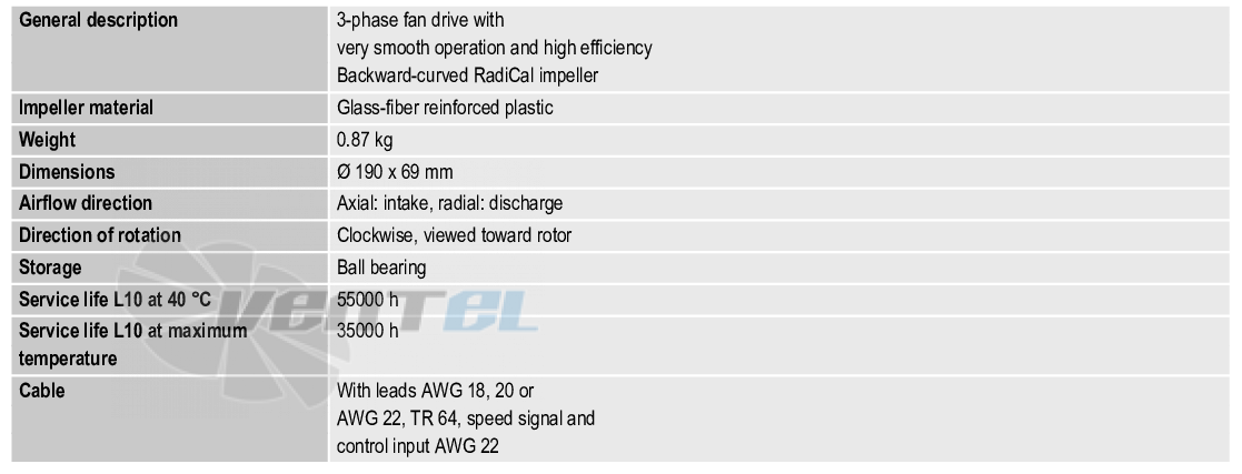 Ebmpapst RER190-39-14-2TDMLO - описание, технические характеристики, графики