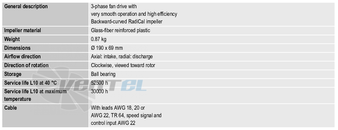 Ebmpapst RER190-39-14-2TDMO - описание, технические характеристики, графики