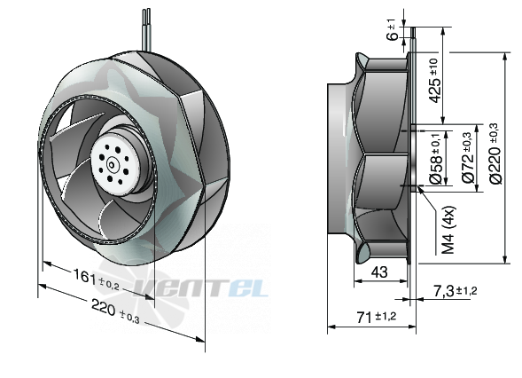 Ebmpapst RER220-43-14-2TDMO - описание, технические характеристики, графики