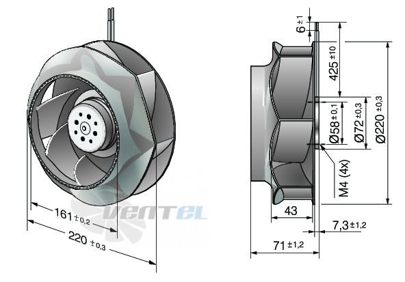 Ebmpapst RER220-43-18-2TDMO - описание, технические характеристики, графики