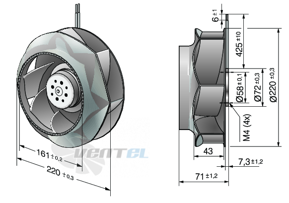 Ebmpapst RER220-43-18-2TDO - описание, технические характеристики, графики