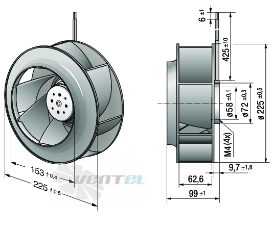 Ebmpapst RER225-63-18-2TDMLO - описание, технические характеристики, графики