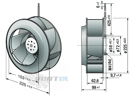 Ebmpapst RER225-63-18-2TDMO - описание, технические характеристики, графики