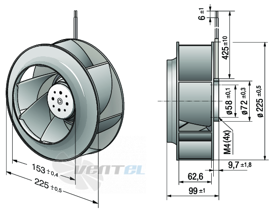 Ebmpapst RER225-63-18-2TDO - описание, технические характеристики, графики