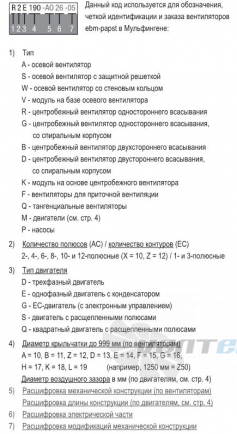 Ebmpapst RG160-28-14NTDH - описание, технические характеристики, графики