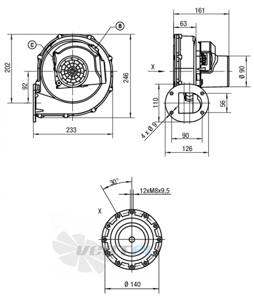 Ebmpapst RG175-2000-3633 - описание, технические характеристики, графики