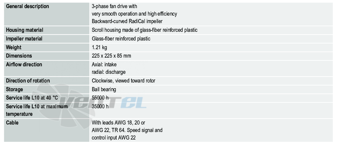 Ebmpapst RG190-39-14-2TDMLO - описание, технические характеристики, графики