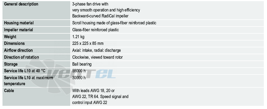 Ebmpapst RG190-39-18-2TDMLO - описание, технические характеристики, графики