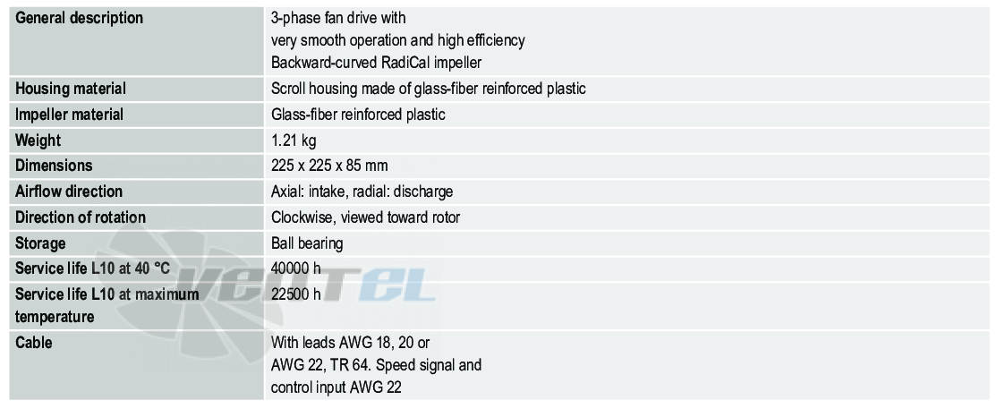 Ebmpapst RG190-39-18-2TDO - описание, технические характеристики, графики