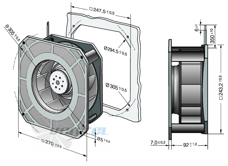 Ebmpapst RG220-43-14-2TDMO - описание, технические характеристики, графики