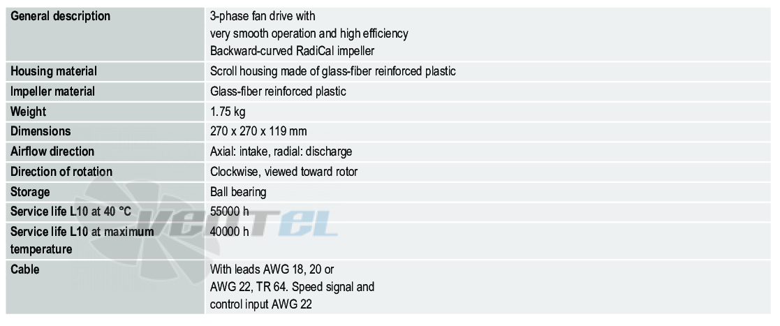 Ebmpapst RG225-55-18-2TDMO - описание, технические характеристики, графики