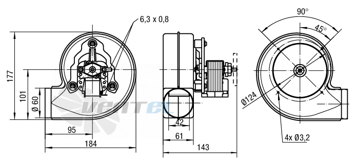 Ebmpapst RLH108-4200-3030LH - описание, технические характеристики, графики