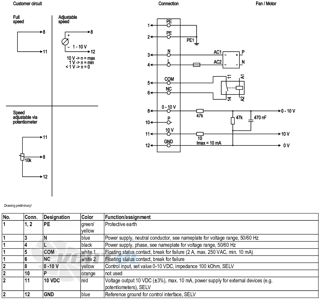 Ebmpapst M3G084-DF18-81 - описание, технические характеристики, графики