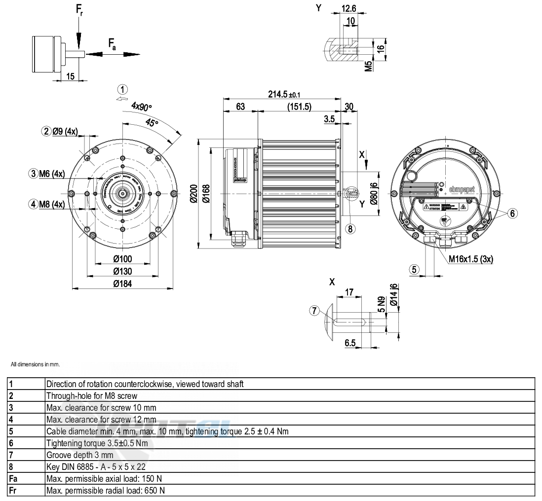 Ebmpapst M3G084-GF06-42 - описание, технические характеристики, графики