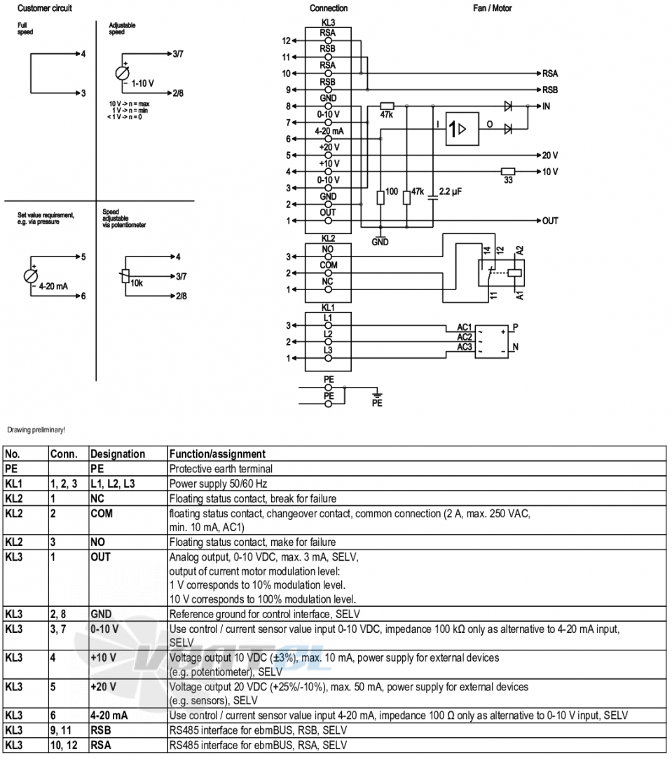 Ebmpapst M3G084-GF06-42 - описание, технические характеристики, графики