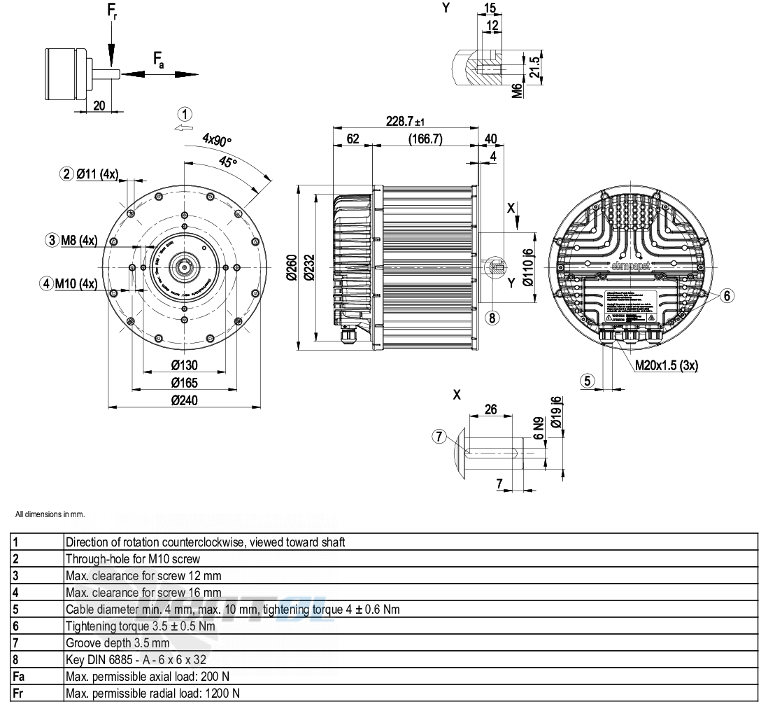 Ebmpapst M3G112-GA43-52 - описание, технические характеристики, графики