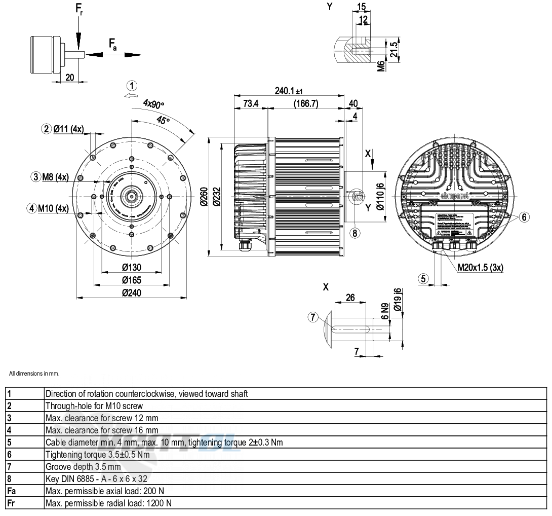 Ebmpapst M3G112-GA53-72 - описание, технические характеристики, графики