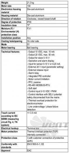 Ebmpapst M3G150-FF21-51 - описание, технические характеристики, графики