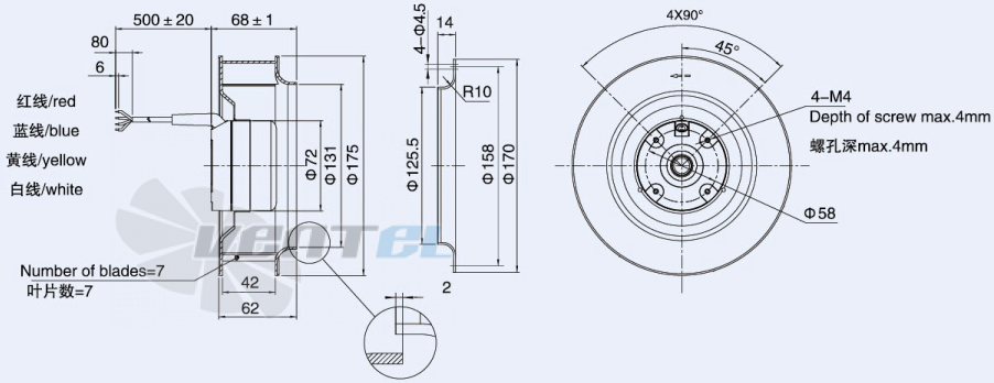 Weiguang DC072-14B3G01-B175-42P1-02 - описание, технические характеристики, графики